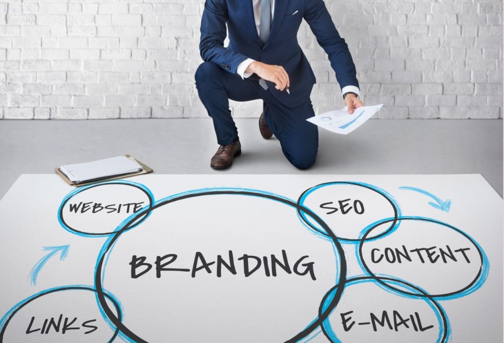 Porqué usar el Branding en mi negocio