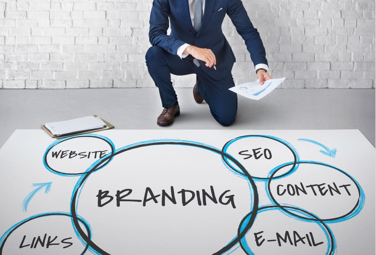 Porqué usar el Branding en mi negocio